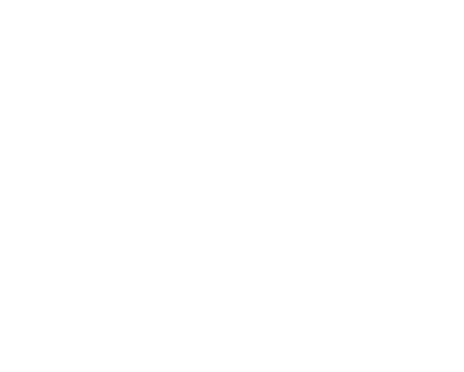 C&M Homestay Agency